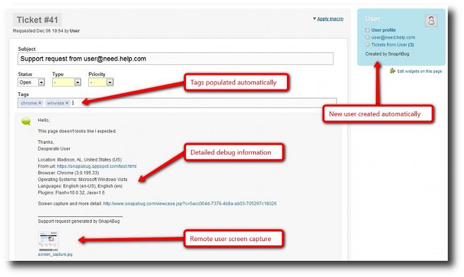 sample Zendesk support request